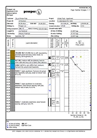 Borehole + SPT test (USA)